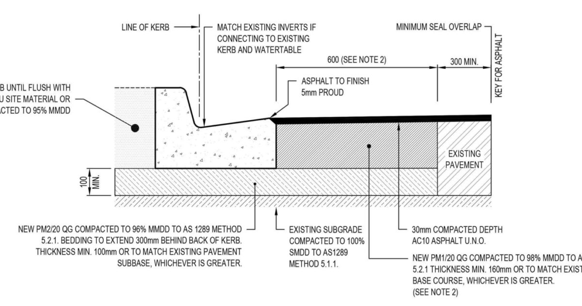 Njdot Standard Details Drawings