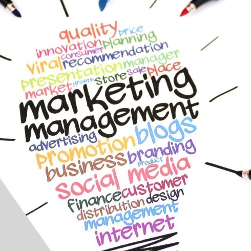 Marketing Fundamentals for Small Business