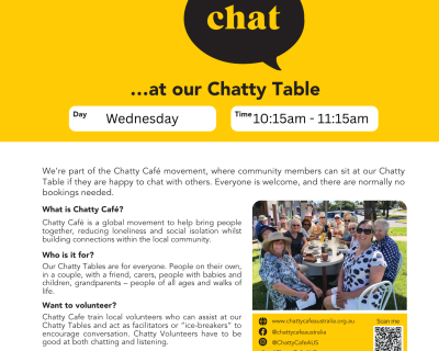 Chatty Cafe Wednesday
